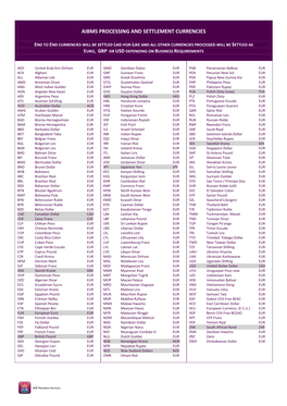 AIBMS Multicurrency List