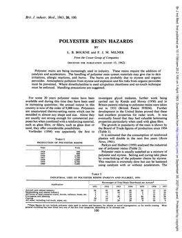 Polyester Resin Hazards by L