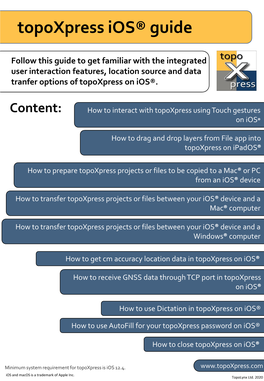 Topoxpress Ios® Guide