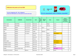 Publication Des Postes Au 8 Mai 2020