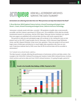 1 How Will Astronomy Archives Survive the Data Tsunami?