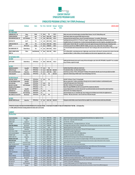 2020 Syndicated Program Guide.Xlsx