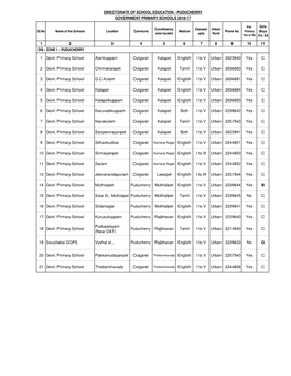 Region-Wise Primary Schools