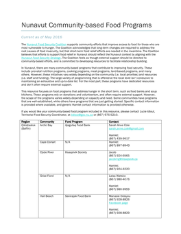 Nunavut Community-Based Food Programs