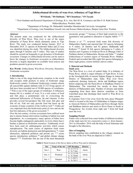 Ichthyofaunal Diversity of Wan River, Tributary of Tapi River