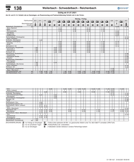 Weilerbach - Schwedelbach - Reichenbach Gültig Ab 01.07.2021 Am 24