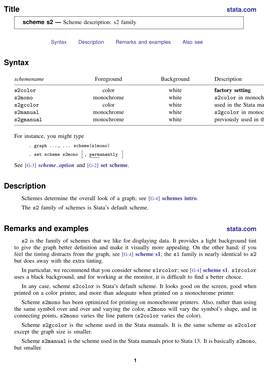 Scheme S2 — Scheme Description: S2 Family