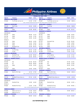 INTERNATIONAL TIMETABLE October 28, 2018 - UFN Flight No Frequency Depart Arrive Flight No Frequency Depart Arrive MANILA to ABU DHABI AUHABU DHABI to MANILA