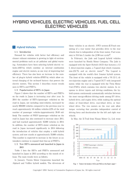 Hybrid Vehicles, Electric Vehicles, Fuel Cell Electric Vehicles