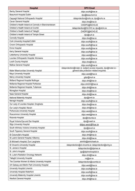 Hospital DPO Email Ddpo.West@Hse.Ie