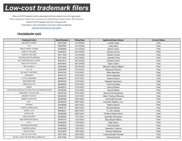 Low-Cost Trademark Filers