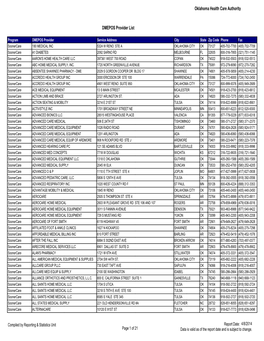 Oklahoma Health Care Authority DMEPOS Provider List