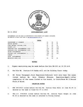 02.11.2016 SUPPLEMENTARY LIST 1. Urgent Mentioning May Be Made