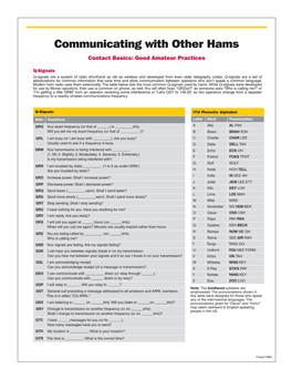 Communicating with Other Hams Contact Basics: Good Amateur Practices