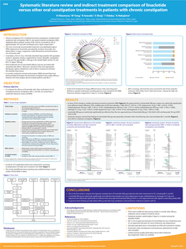 Systematic Literature Review and Indirect Treatment Comparison Of