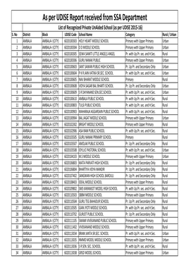 List of Private & Unrecognized School (UDISE 2015-16)