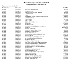 Mesquite Independent School District