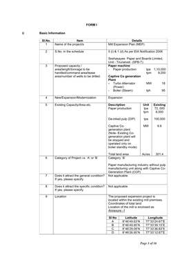 Of 16 FORM I I) Basic Information Sl.No. Item Details 1 Name of the Project/S Mill Expansion Plan