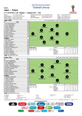 Tactical Line-Up Japan - Poland # 47 28 JUN 2018 17:00 Volgograd / Volgograd Arena / RUS