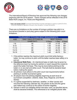 The International Board of Directors Has Approved the Following Rule Changes Beginning with the 2018 Season