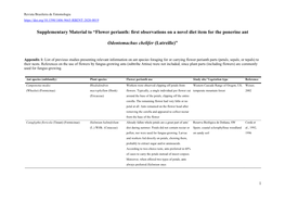 Flower Perianth: First Observations on a Novel Diet Item for the Ponerine Ant