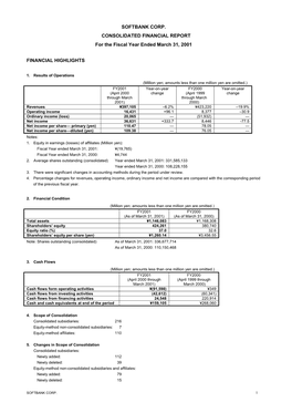 Softbank Corp