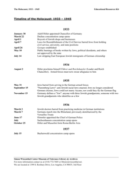 Timeline-Of-The-Holocaust.Pdf