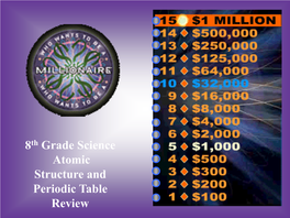 8Th Grade Science Atomic Structure and Periodic Table Review