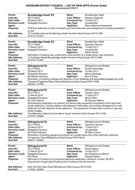 HORSHAM DISTRICT COUNCIL – LIST of NEW APPS (Parish Order) Data Produced 27/03/17