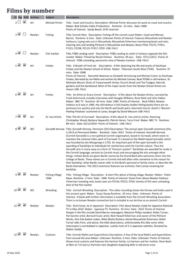 Films by Number