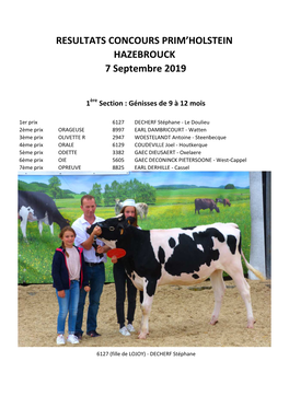 Résultats Concours Prim'holstein 07.09.2019 Avec Photos