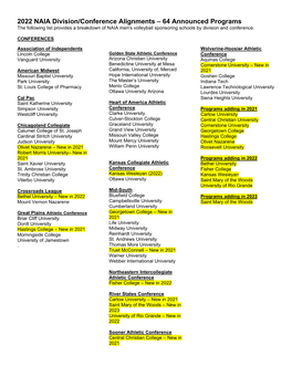 2022 NAIA Division/Conference Alignments