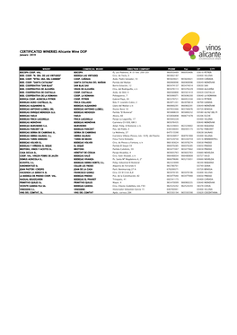 BDD Bodegas Certificadas DO ALICANTE ENERO 2019
