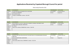 Applications Received by Copeland Borough Council for Period