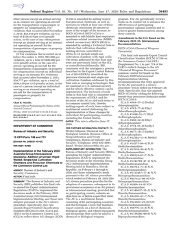 Federal Register/Vol. 85, No. 117/Wednesday, June 17, 2020