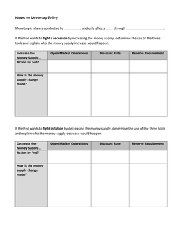 Notes on Monetary Policy