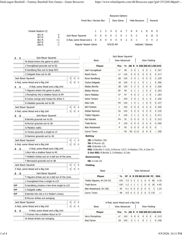 Games - Game Boxscore