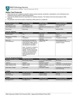 Reflex Test Protocols 2016