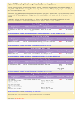 Citybus / NWFB Hong Kong Island Overnight Route Bus-Bus Interchange Scheme