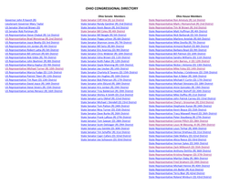 Ohio Congressional Directory