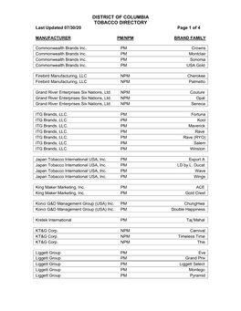 DISTRICT of COLUMBIA TOBACCO DIRECTORY Last Updated 07/30/20 Page 1 of 4
