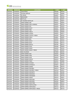 ENTIDAD MUNICIPIO LOCALIDAD LONG LAT Chihuahua