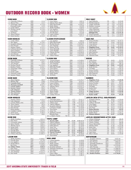 Outdoor Record Book - Women