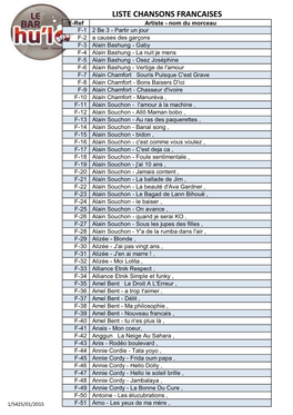 Liste Chansons Francaises