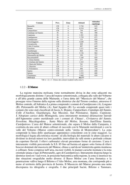 Il Matese La Regione Matesina Molisana Viene