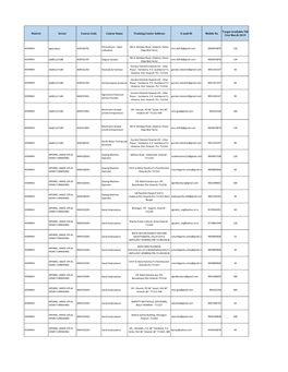 District Sector Course Code Course Name Training Center Address E-Mail ID Mobile No 31St March 2019