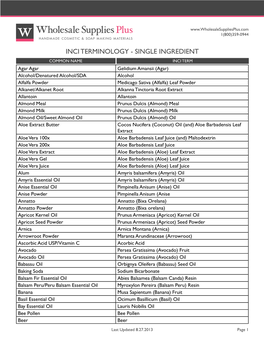 INCI Terminology