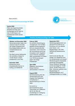 210409 Timeline Zuch~Lage Alt Tellin.Pdf