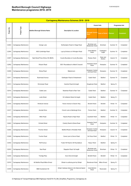 Bedford Borough Council Highways Maintenance Programme 2018