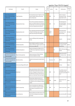 Agenda Item 12 Report NPA19/20-14 Appendix 2 69